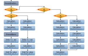 sequential block diagram PLC programming