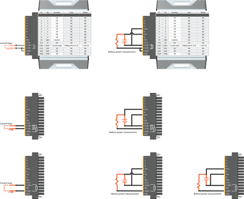 shunf_0R5_float_loop_grid Monodaq